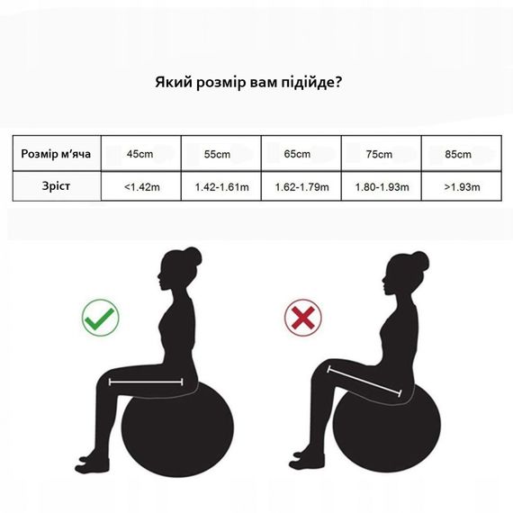 М'яч для фітнесу (фітбол) SportVida 55 см Anti-Burst Sky Blue (FB0006) | Зображення 1