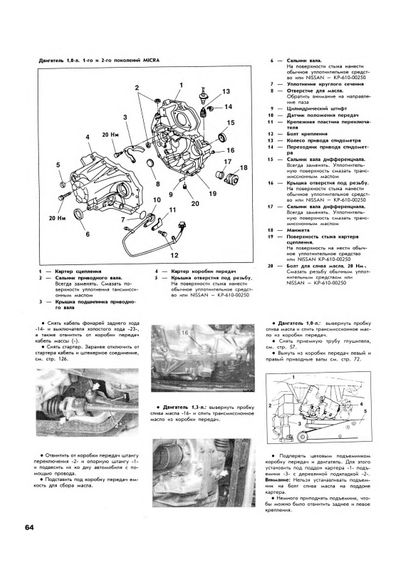Nissan Micra (K10/K11). Руководство по ремонту и эксплуатации. Книга | Зображення 5