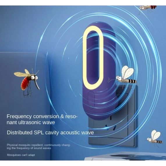 Лампа проти комарів, антимоскітна лампа нічник 2в1 від мережі, відлякувач комарів із функцією нічника | Зображення 4