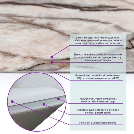 Самоклеюча вінілова плитка 600х300х1,5мм, ціна за 1 шт. (СВП-108) Глянець SW-00000723 | Зображення 2