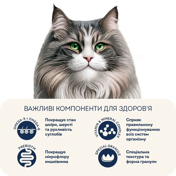 Сухий корм Hoom Food Hailball Control для котів з виведенням шерсті, індичка та ягоди 400г | Зображення 2