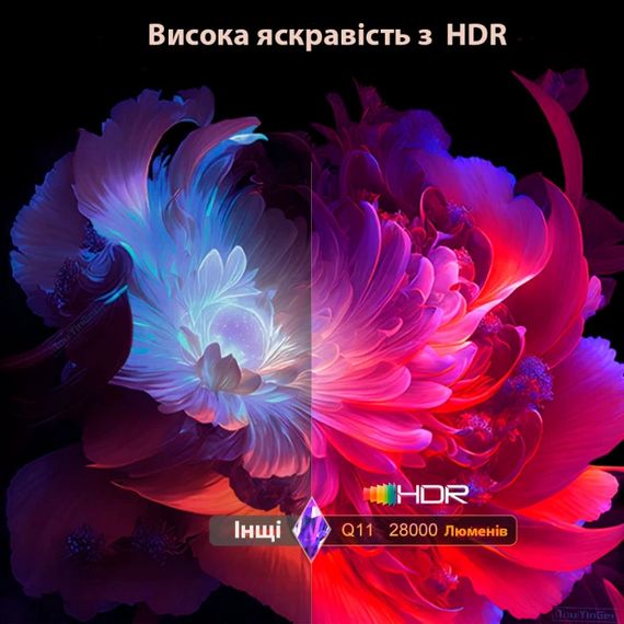 Проектор Full HD 1920x1080 XPRO PANOPLUS APM з яскравістю 600 ANSI Lm (Q11_10599) | Зображення 3
