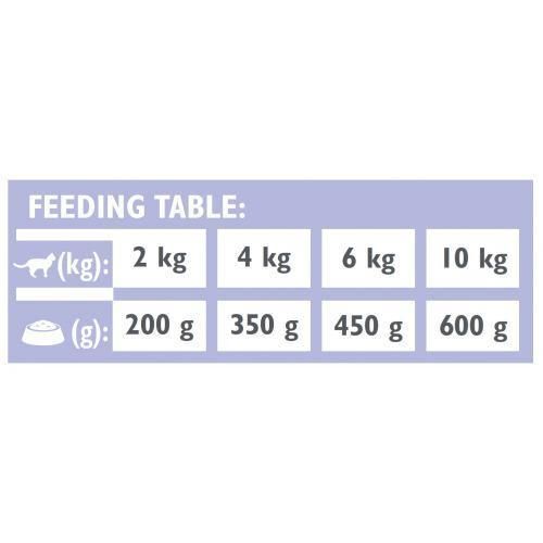 Вологий корм Brit GF VetDiet Gastrointestinal для кішок, при захворюваннях шлунково-кишкового тракту, з лососем | Зображення 3