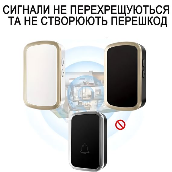 Беспроводной дверной звонок Digital Lion WDB-01b-2, с двумя приемниками, на батарейках, до 300м, gray | Зображення 6