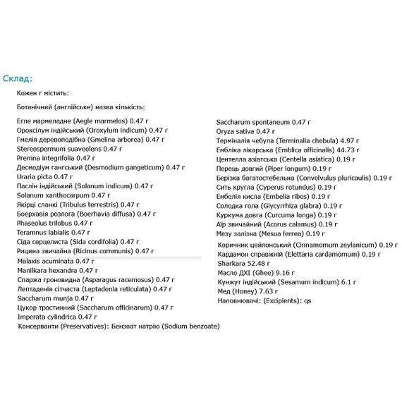 Комплекс для профилактики нервной системы Dabur Brahma Rasayan 250 g /83 servings/ | Зображення 1