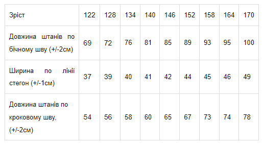 Теплі штани для хлопчика (підліткові) Носи своє 152 Сірий (p-5354-54156) | Зображення 7