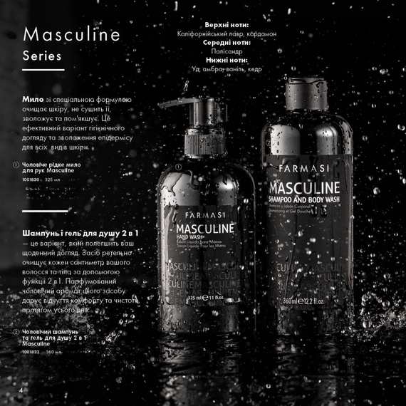 Мужское жидкое мыло для рук Masculine Farmasi 325 мл | Зображення 3