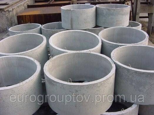 Кільця колодзні КС 20-9