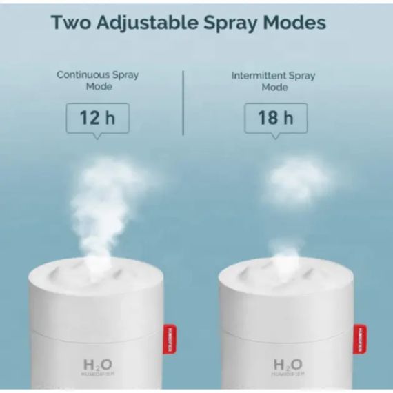 Зволожувач повітря H2O 2000мАч, 450мл, білий | Зображення 6