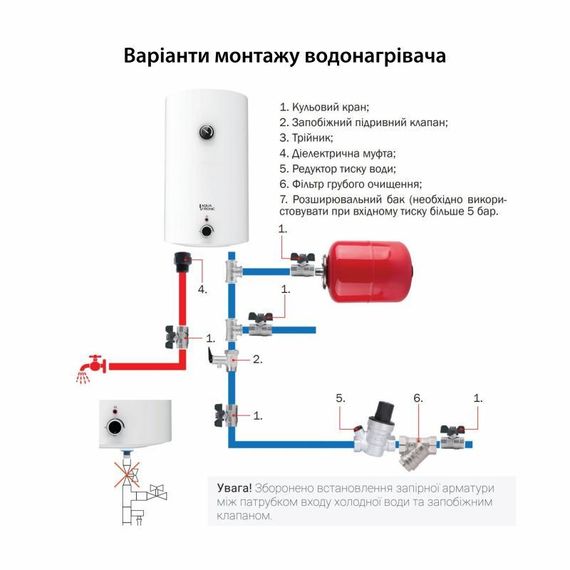 Водонагрівач електричний Aquatronic 50 л універсальний, мокрий ТЕН 1,5 кВт Round W503815 B4 | Зображення 9