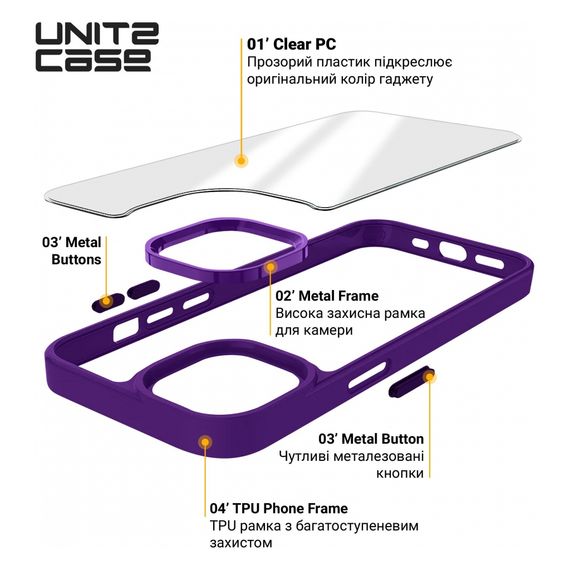 Чохол до мобільного телефона Armorstandart UNIT2 Apple iPhone 14 Purple (ARM69941) | Зображення 3