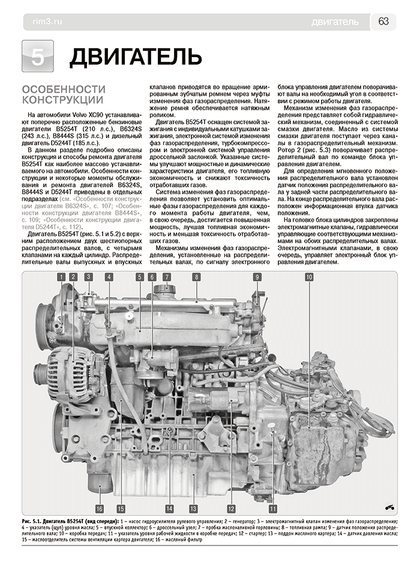 Volvo ХС90. Посібник з ремонту й експлуатації. Книга | Зображення 5