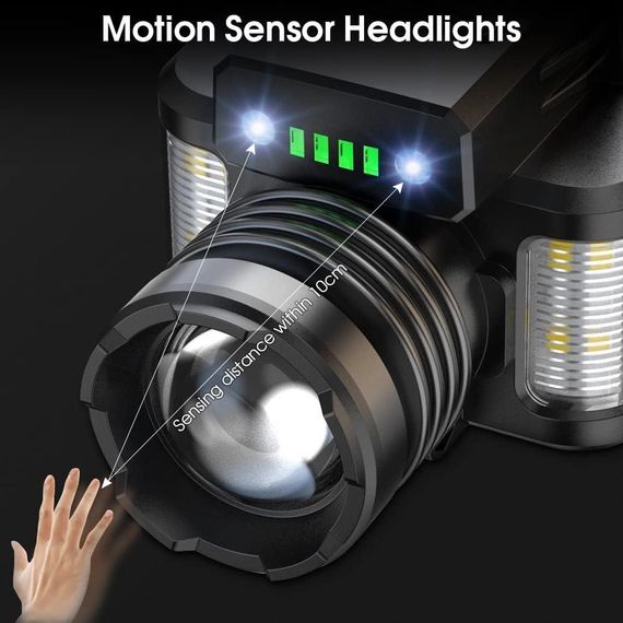 NIUAWASA - надяскравий налобний світлодіодний ліхтар із датчиком руху, масштабуванням та вологозахистом | Зображення 1