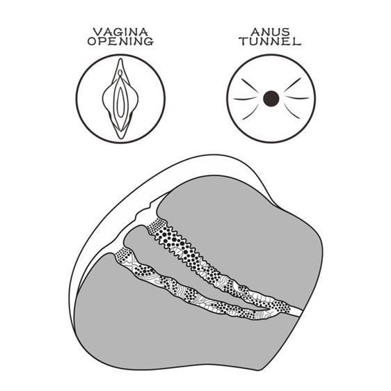 Мастурбатор - Streetgirl's #4 Black sexstyle | Зображення 1