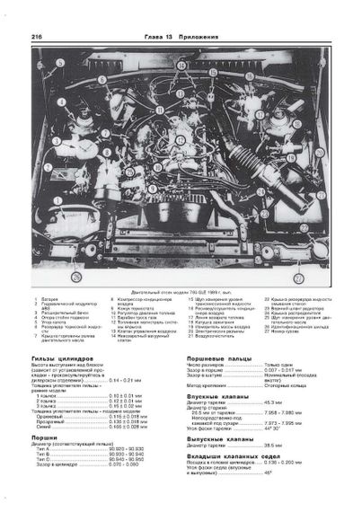 Volvo 740 / 760. Посібник з ремонту й експлуатації. Книга | Зображення 3