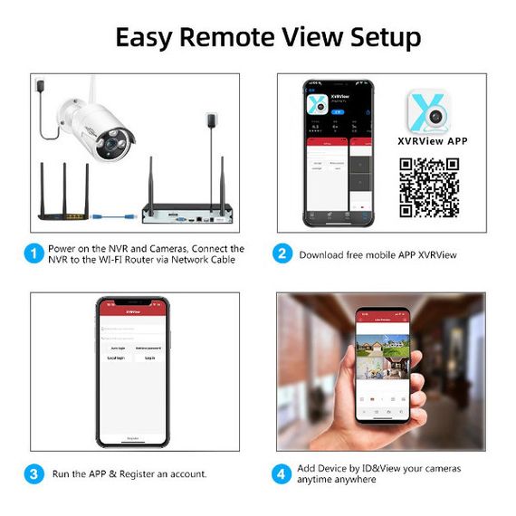 Комплект WiFi IP видеонаблюдения беспроводной DVR 5G SX04-400 HD набор на 4 камеры 5 мр | Зображення 5