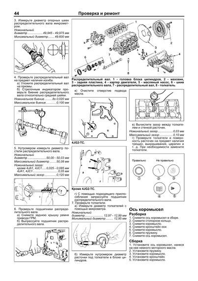 Книга: Двигатели Isuzu 4JA1, 4JB1, 4JC1, 4JG2. Руководство по ремонту. | Зображення 3