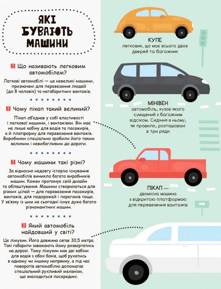 Детская книга "Моя первая энциклопедия "Такие разные машины" 866003 на укр. языке | Зображення 2