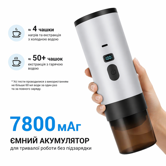 Портативна кавоварка з підігрівом 18 бар, акумулятором 7800mAh та підтримкою капсул і меленої кави сіра | Зображення 5