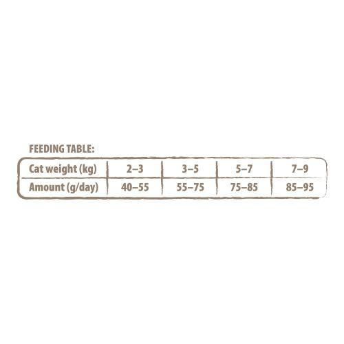 Сухой корм Carnilove True Fresh Cat для взрослых кошек, с индейкой, 340 г | Зображення 4