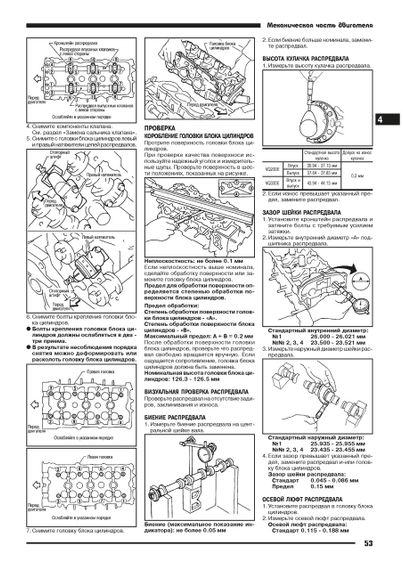 Nissan Cefiro / Maxima. Посібник з ремонту й експлуатації. | Зображення 7