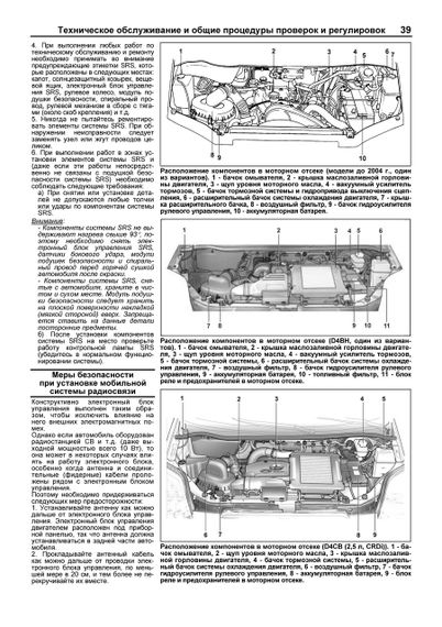 Hyundai H-1, Starex. Посібник з ремонту й експлуатації. Книга | Зображення 6
