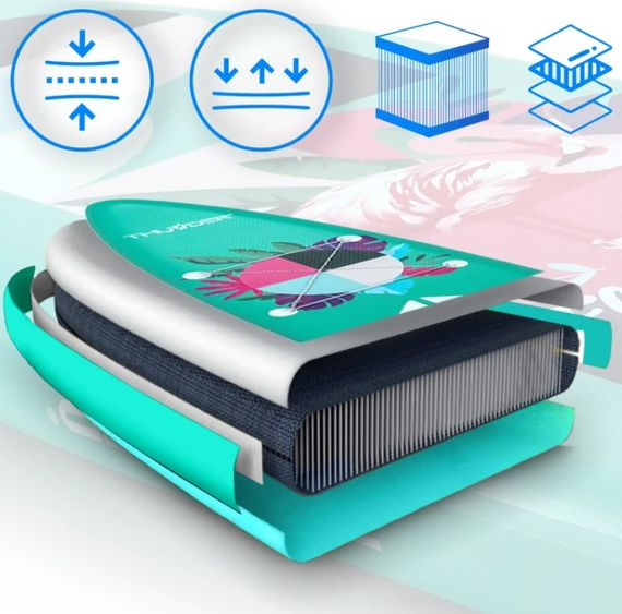 Надувна дошка SUP THUNDER FLAMI 320 см з веслом | Зображення 6