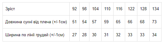 Сукня для дівчинки Носи своє 116 Білий (p-5777-114630) | Зображення 3
