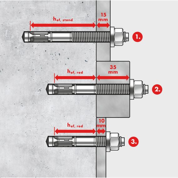 Анкер клиновий W-FAZ/S M24х190мм 30мм | Зображення 4
