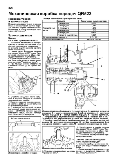 Chery Tiggo / Vortex Tingo. Посібник з ремонту й експлуатації. Книга | Зображення 8