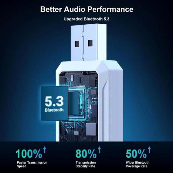 CarPlay 2в1 беспроводной адаптер Android Auto с Wi-Fi Bluetooth, для авто 2018–2024 для штатного карплея донгл | Зображення 5