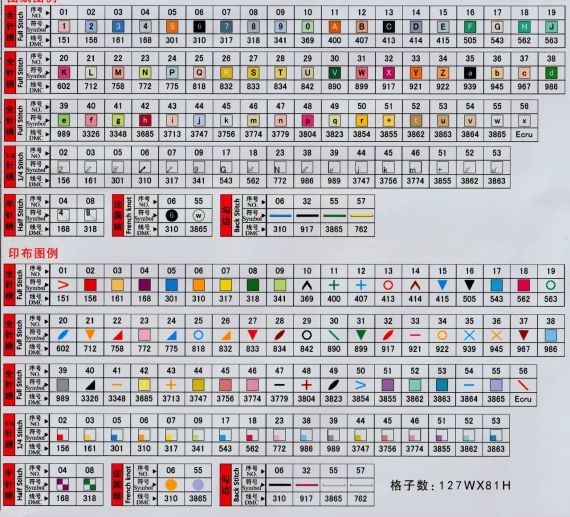 Набір для вишивання за нанесеною на канву схемою "Three kittens with flowers". AIDA 14CT printed 30*19 см | Зображення 2