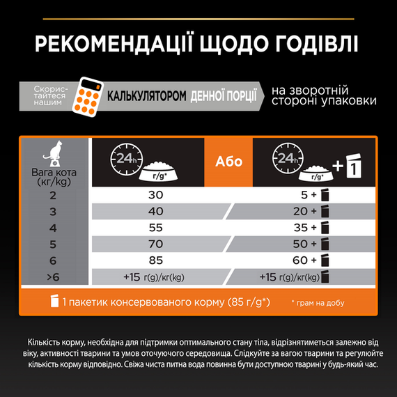Сухий корм PRO PLAN Adult 1+ Derma Care для підтримки здоров'я шкіри та шерсті у дорослих котів, лосось 0.4кг | Зображення 6