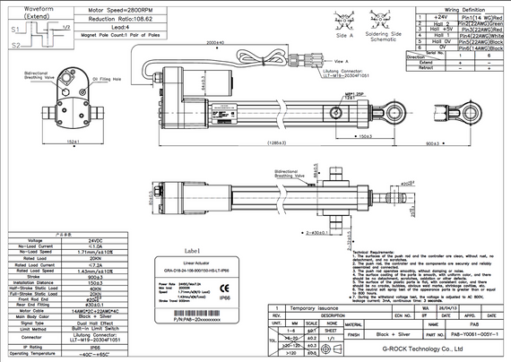 Актуатор  GRA-D18-24-108-1000/400-LT-IP6 2000кг (20000 ньютонів) | Зображення 4