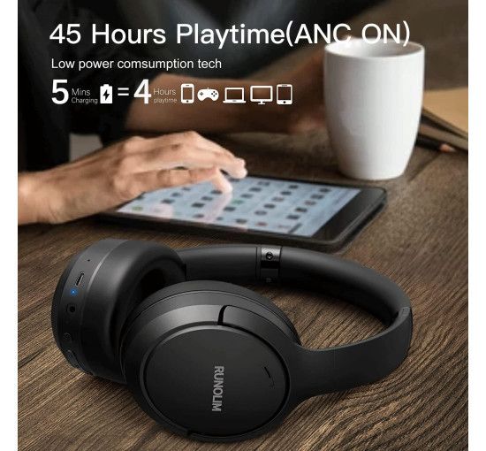 Навушники накладні, бездротові, повнорозмірні, з активним шумозаглушенням, RUNOLIM WH301A чорні | Зображення 3