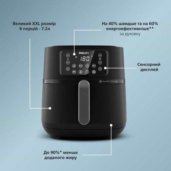 Мультипіч Philips Ovi Connected XXL Series 2000 (HD9285/90) | Зображення 5