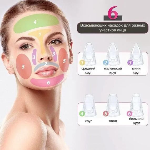 Вакуумный очиститель кожи и пор Multi-Functional для чистки лица | Зображення 2