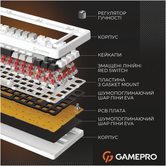 Клавіатура GamePro Genesis Silverlight MK126 USB UA Grey (MK126) | Зображення 5
