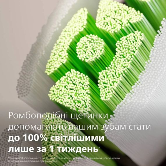 Змінні насадки для електричної зубної щітки Philips Sonicare HX6064/88 W2 Optimal White - 4 шт. | Зображення 3