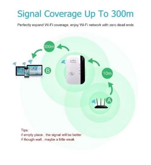 Wi-Fi ретранслятор, 300 Мбіт/с, 802.11N | Зображення 2