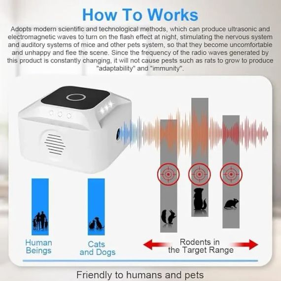 Ультразвуковий відлякувач гризунів Flintronic — ефективний захист приміщень від мишей і шкідників | Зображення 6