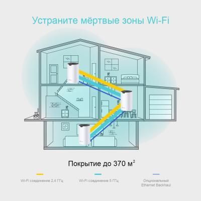 Точка доступа Wi-Fi TP-Link DECO S4 3 pcs AC1200, 2xGE LAN/WAN, MESH (DECO-S4-3-PACK) | Зображення 4