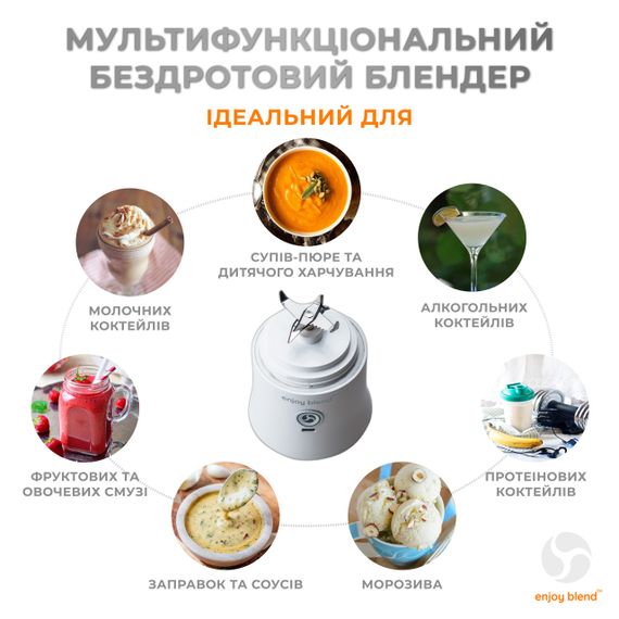 Портативный блендер для смузи ENJOY BLEND белый | Зображення 4
