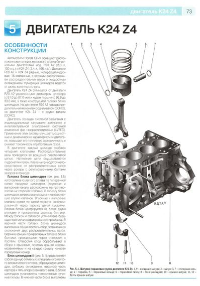 Honda CR-V. Руководство по ремонту и эксплуатации. Книга | Зображення 8