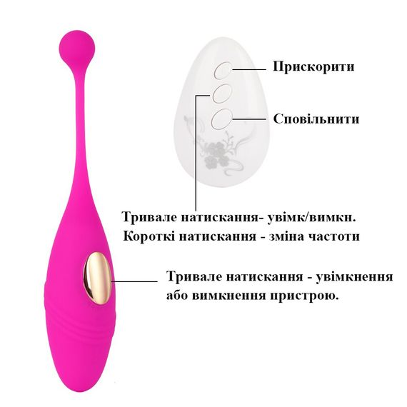 Віброяйце Vibrador Egg з пультом дистанційного керування (червоне, USB) | Зображення 7