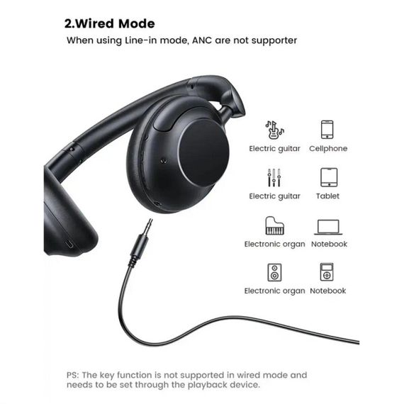 Бездротові навушники UGREEN HP202 HiTune Max5 Hybrid Active Noise-Cancelling Headphones Black(UGR-25255) | Зображення 1