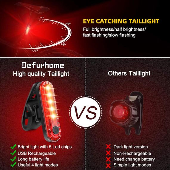Комплект суперяскравих велосипедних ліхтарів Defurhome, передній та задній ліхтар з USB зарядкою, літієвий акумулятор 2000 мА·год | Зображення 7