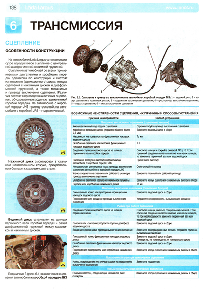 Lada Largus. Посібник з ремонту й експлуатації. Книга | Зображення 6