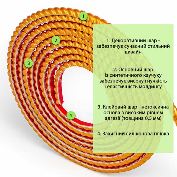 Молдинг 5000х10х7мм Золотой SW-00002680 | Зображення 2