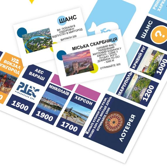 Настільна гра "Монополія Твого Міста" PLR-0031 | Зображення 3